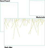 Caelum Towels
