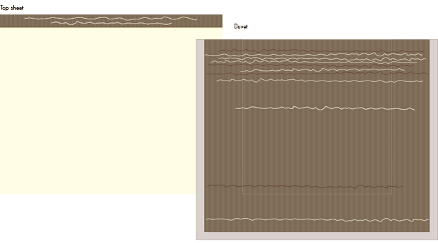 Hydra Top Sheet